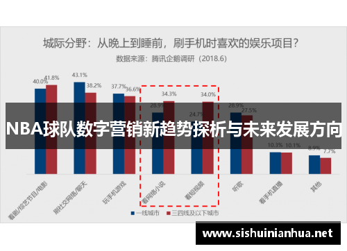 NBA球队数字营销新趋势探析与未来发展方向