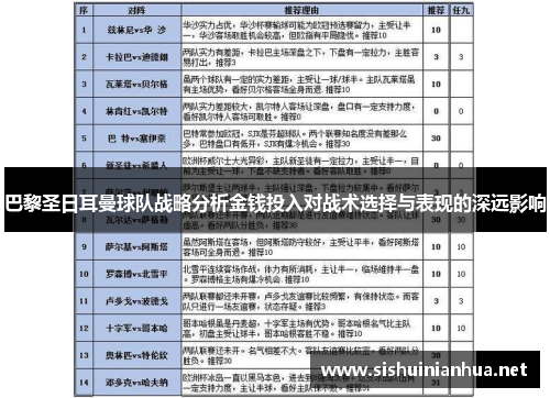 巴黎圣日耳曼球队战略分析金钱投入对战术选择与表现的深远影响