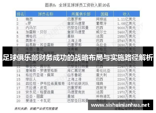 足球俱乐部财务成功的战略布局与实施路径解析 足球俱乐部财务成功的战略布局与实施路径解析